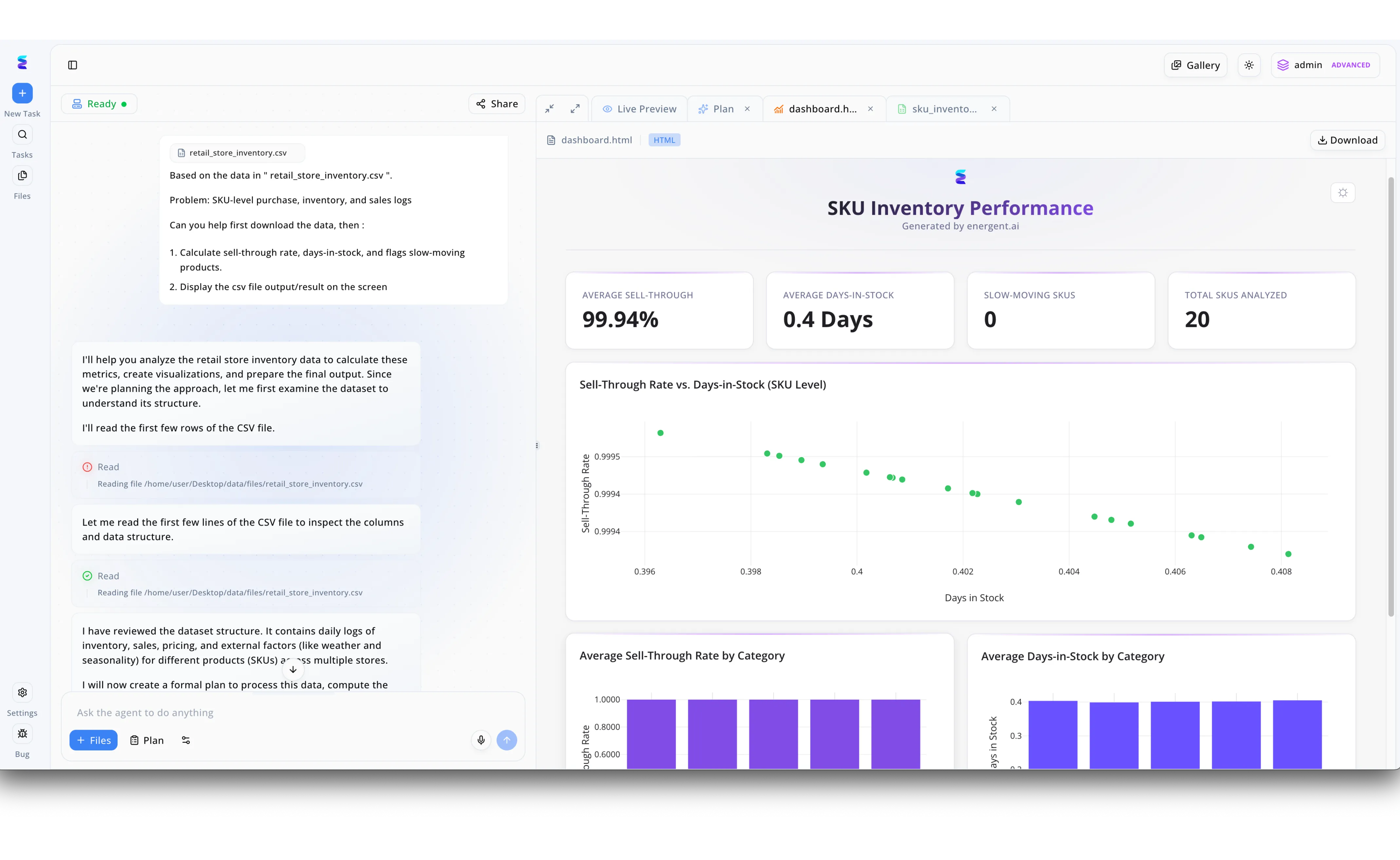 Maîtriser les objectifs financiers à court terme grâce à l'analyse prédictive