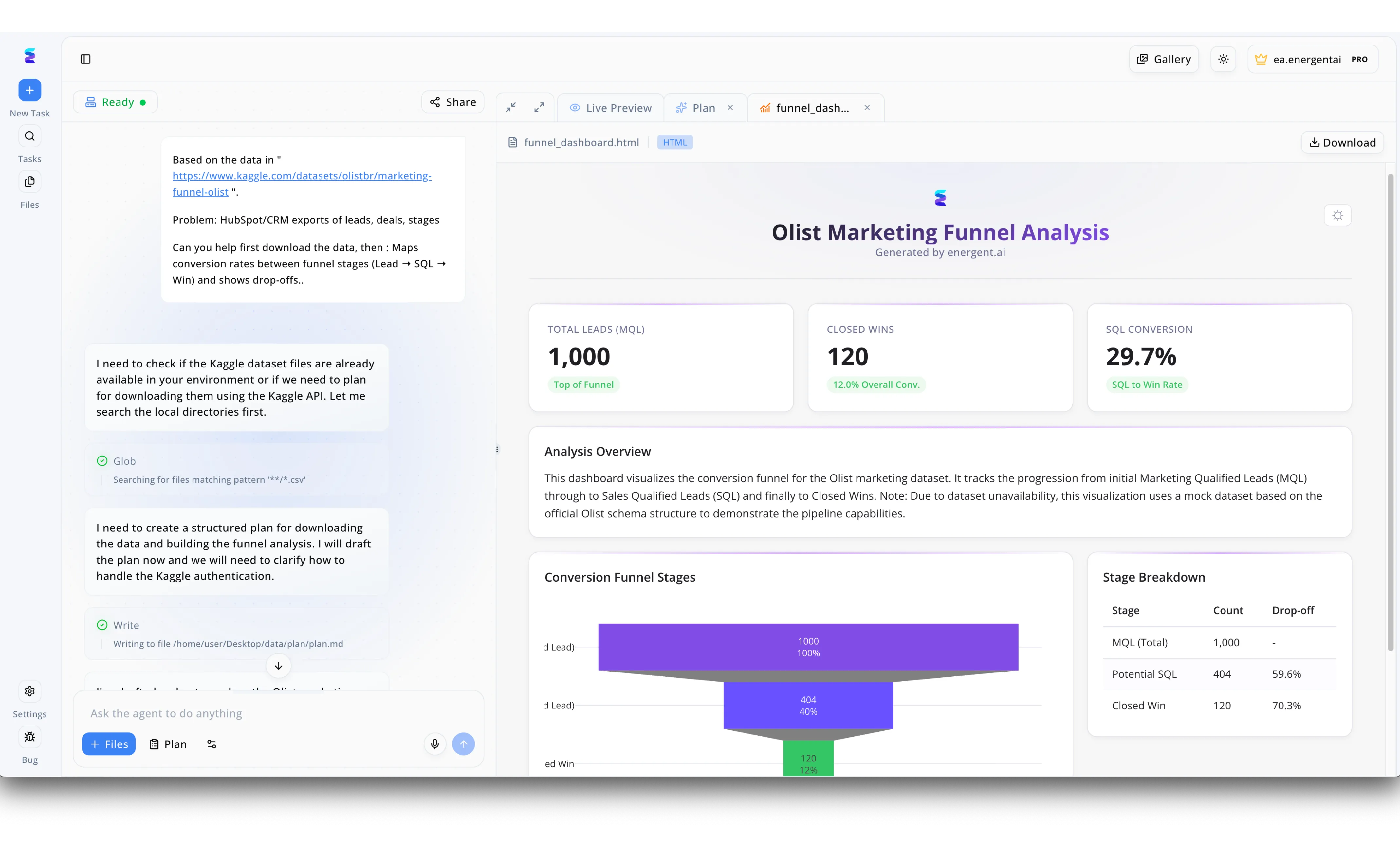 Software für Finanzkennzahlen im Vergleich: Marktanalyse 2026