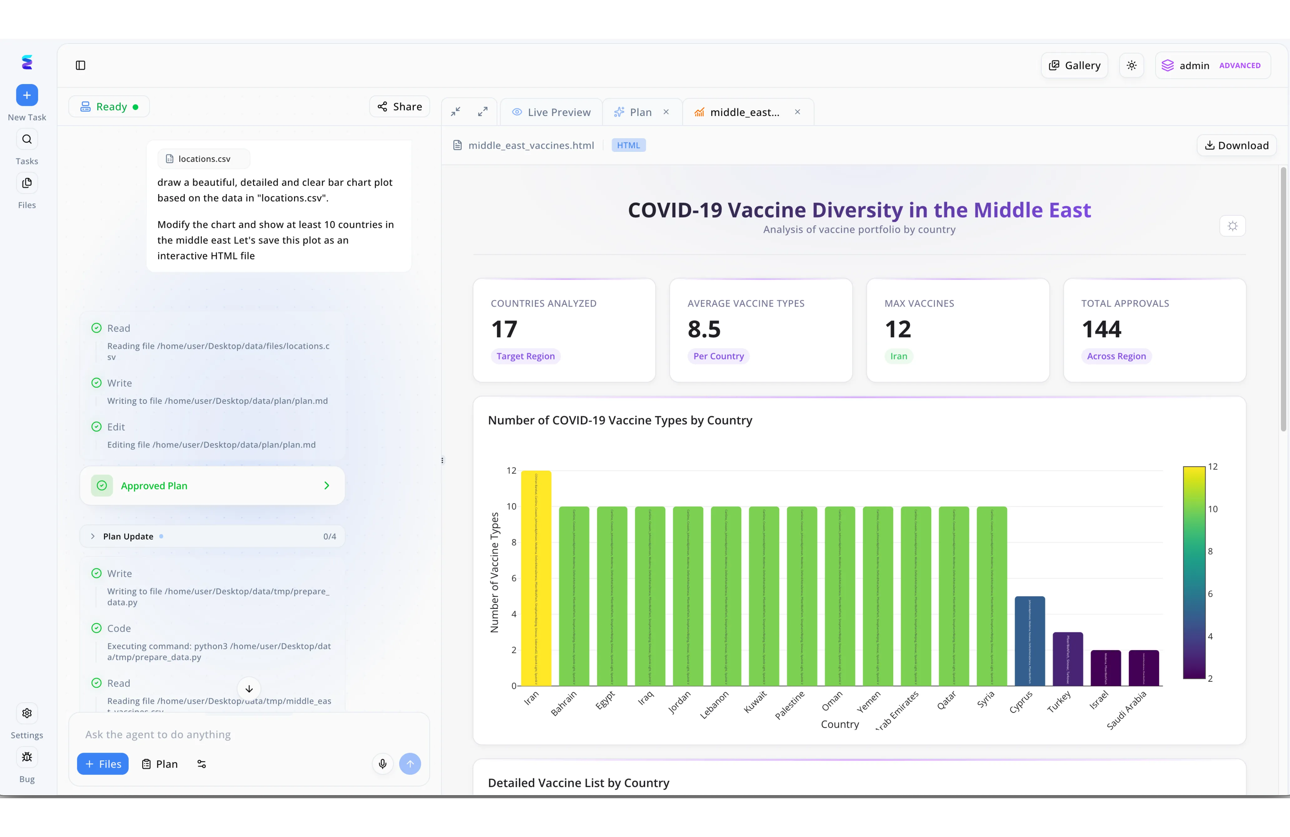 Qu'est-ce que la planification financière à l'ère de l'IA générative en 2026 ?