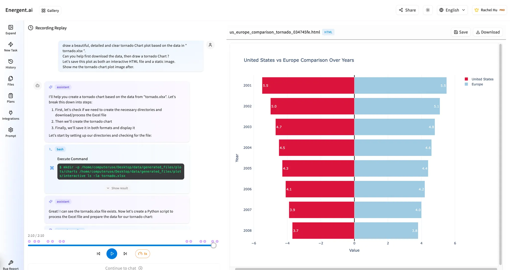 AI-Fill: Automatizza i tuoi documenti! workflow demonstration